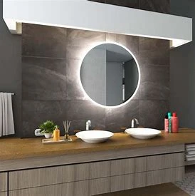 مرايا الحمام